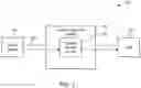 Fig. 02 - Current sensing circuit and current measuring system for measuring a current in an electrical line