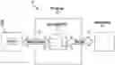 Fig. 01 - Automatic test equipement having fiber optic connections to remote servers