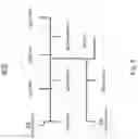 Fig. 12 - Testing system including active thermal interposer device