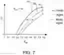 Fig. 06 - LASER-INDUCED HOT CARRIER INJECTION (HCI) FOR ACCELERATED AGING OF INTEGRATED CIRCUITS