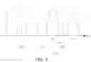 Fig. 05 - Memory device detecting defect by measuring line resistance of word line