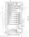 Fig. 13 - Memory device detecting defect by measuring line resistance of word line