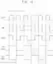 Fig. 11 - Built-in self-test circuits and semiconductor integrated circuits including the same
