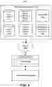 Fig. 04 - Machine learning delay estimation for emulation systems