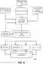 Fig. 05 - Machine learning delay estimation for emulation systems