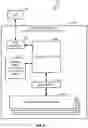 Fig. 07 - Method and apparatus for debugging integrated circuit systems using scan chain