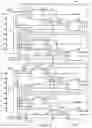 Fig. 06 - Circuits And Methods For Configurable Scan Chains