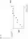 Fig. 07 - Current measuring system for machine tool and current measuring method thereof