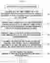 Fig. 03 - Battery life learning device, battery life prediction device, method and non-transitory computer readable medium