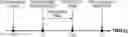 Fig. 01 - SOC estimating apparatus and method