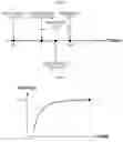 Fig. 04 - SOC estimating apparatus and method