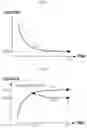 Fig. 05 - SOC estimating apparatus and method