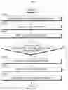Fig. 07 - SOC estimating apparatus and method