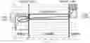Fig. 01 - Estimating the SOH and estimating the SOC of an electrochemical element