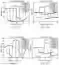 Fig. 12 - Multi-frequency high electric field systems for magnetic resonance imaging safety testing of medical devices