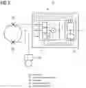 Fig. 03 - Magnetic resonance tomography system with interference reduction