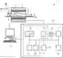 Fig. 01 - Method and system for controlling a magnetic resonance imaging system