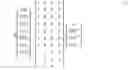 Fig. 03 - Calculation of a B0 image multiple diffusion weighted MR images