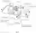 Fig. 08 - MECHANICAL STOP ASSEMBLY