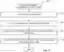 Fig. 09 - Methods and apparatus for multimodal audience detection and identification