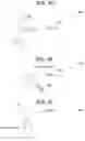 Fig. 17 - Acoustic doppler system and method