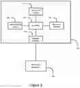 Fig. 03 - DISTANCE MEASUREMENT SYSTEMS AND METHODS