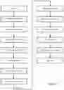 Fig. 09 - DISTANCE MEASUREMENT SYSTEMS AND METHODS