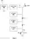 Fig. 09 - Location determination for subsurface communication device