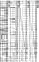 Fig. 07 - Charge sharing compensation with sampled discriminators