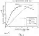 Fig. 04 - System and method for charge sharing compensation for X-ray photon counting detectors