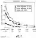 Fig. 08 - System and method for charge sharing compensation for X-ray photon counting detectors
