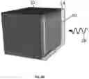 Fig. 06 - LOW-TEMPERATURE PEROVSKITE SCINTILLATORS AND DEVICES WITH LOW TEMPERATURE PEROVSKITE SCINTILLATORS