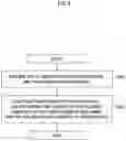 Fig. 06 - Earthquake estimation method, non-transitory computer readable medium, and earthquake estimation device