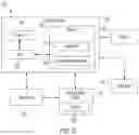 Fig. 03 - Noise elimination or reduction in drilling operation measurements using machine learning