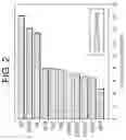 Fig. 03 - Determination of mechanical properties of a geological formation using deep learning applied to data acquired while drilling