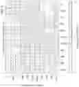 Fig. 04 - Determination of mechanical properties of a geological formation using deep learning applied to data acquired while drilling