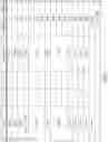 Fig. 06 - Determination of mechanical properties of a geological formation using deep learning applied to data acquired while drilling
