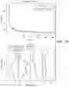 Fig. 08 - Determination of mechanical properties of a geological formation using deep learning applied to data acquired while drilling