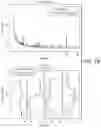 Fig. 09 - Determination of mechanical properties of a geological formation using deep learning applied to data acquired while drilling
