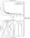 Fig. 10 - Determination of mechanical properties of a geological formation using deep learning applied to data acquired while drilling