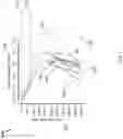 Fig. 05 - Decomposed friction factor calibration