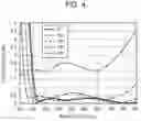 Fig. 05 - OPTICAL ELEMENT AND OPTICAL DEVICE INCLUDING THE SAME