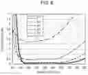 Fig. 07 - OPTICAL ELEMENT AND OPTICAL DEVICE INCLUDING THE SAME