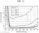 Fig. 12 - OPTICAL ELEMENT AND OPTICAL DEVICE INCLUDING THE SAME