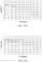 Fig. 12 - Variable lenses with improved image quality during continuous focus, video recording devices, and systems and methods comprising the same