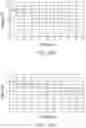 Fig. 13 - Variable lenses with improved image quality during continuous focus, video recording devices, and systems and methods comprising the same