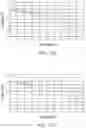 Fig. 15 - Variable lenses with improved image quality during continuous focus, video recording devices, and systems and methods comprising the same