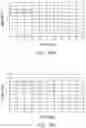 Fig. 16 - Variable lenses with improved image quality during continuous focus, video recording devices, and systems and methods comprising the same
