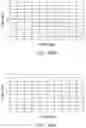 Fig. 17 - Variable lenses with improved image quality during continuous focus, video recording devices, and systems and methods comprising the same