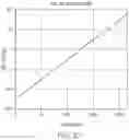 Fig. 10 - ENHANCED IMAGING DEVICE USING LIQUID LENS, EMBEDDED DIGITAL SIGNAL PROCESSOR, AND SOFTWARE